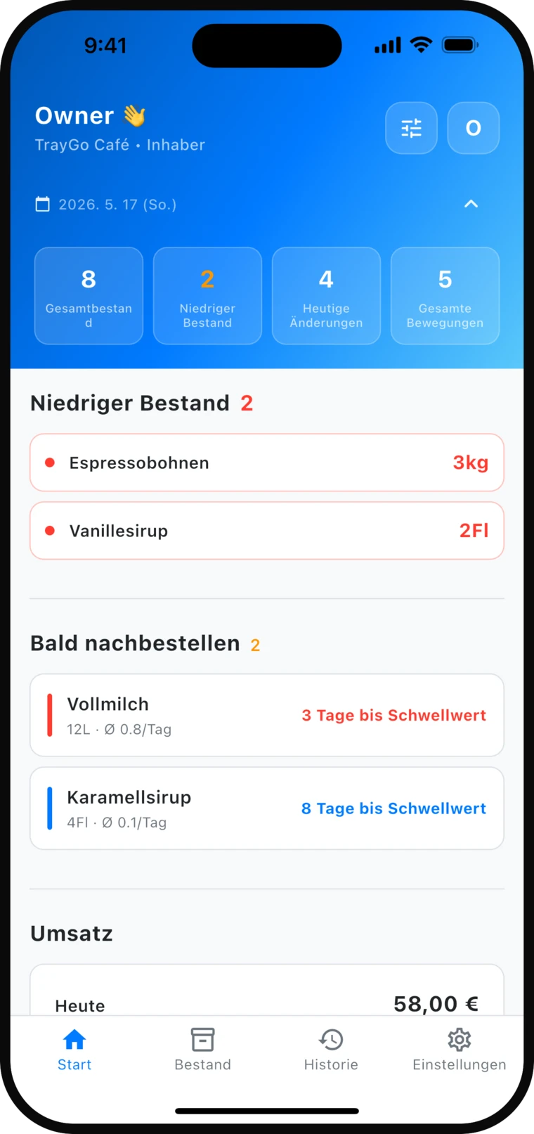 TrayGo inventory dashboard