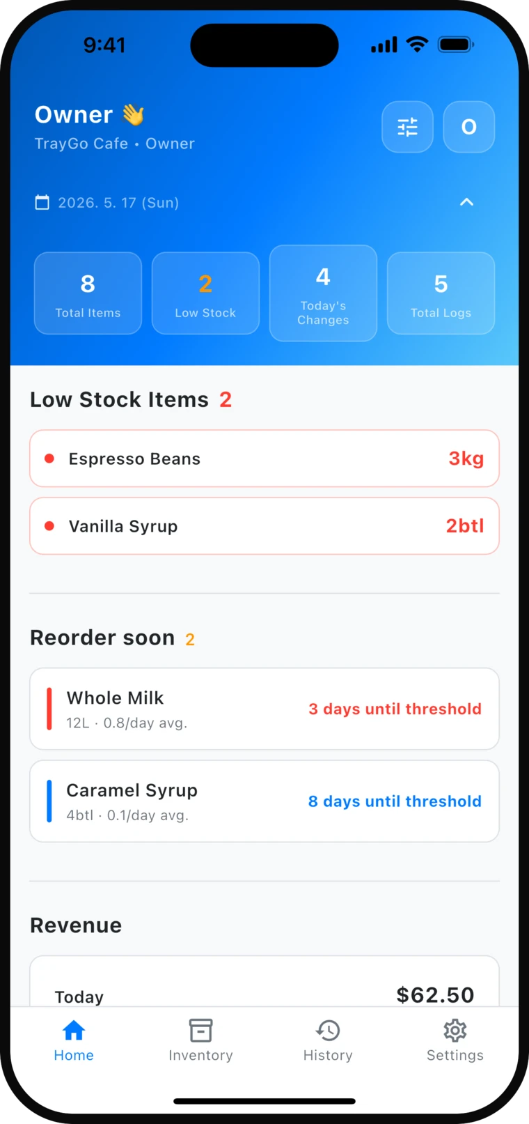 TrayGo inventory dashboard