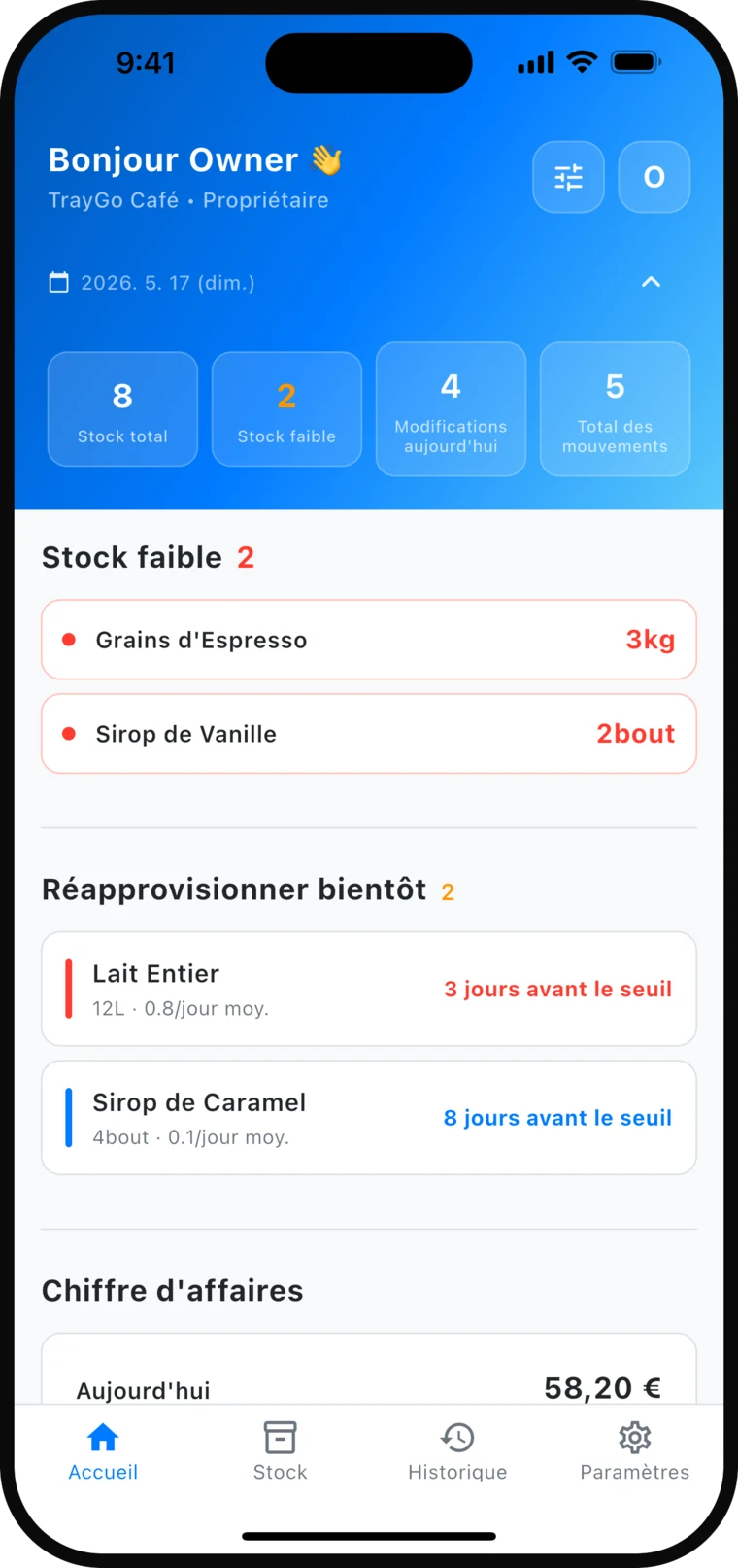 TrayGo inventory dashboard