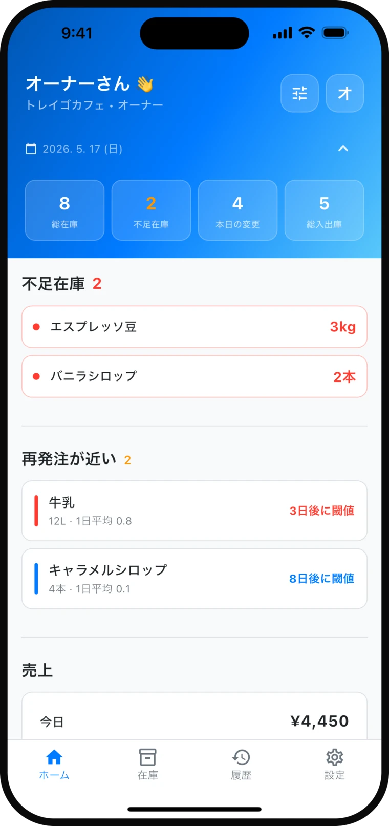 TrayGo inventory dashboard