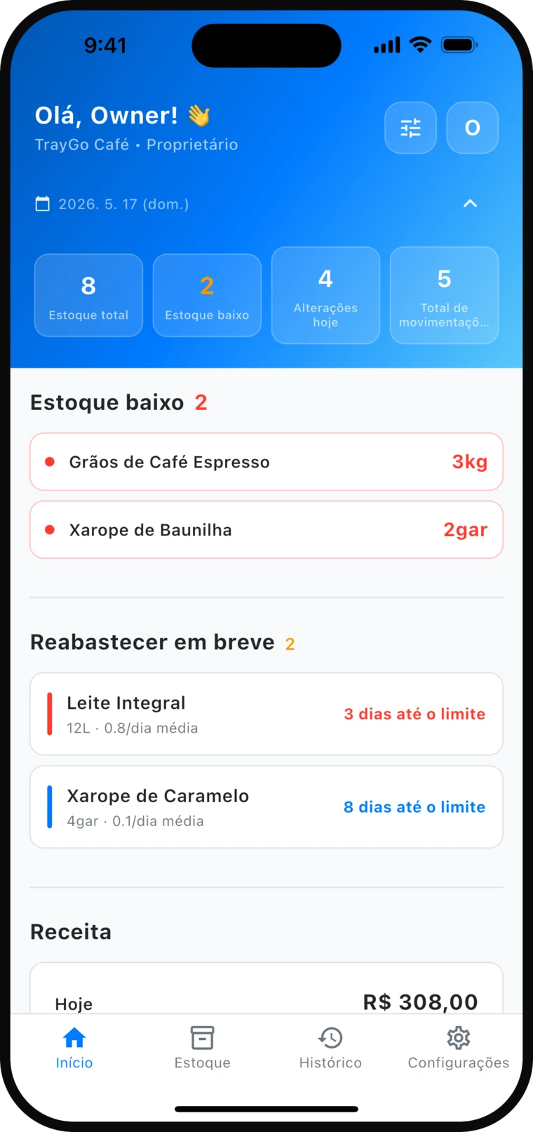 TrayGo inventory dashboard